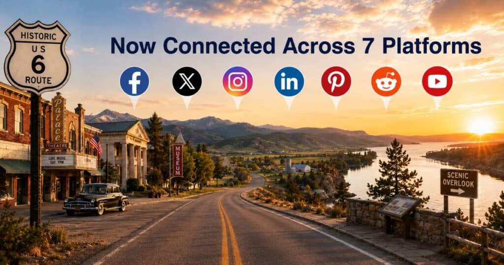 US Route 6 road trip collage with social media icons connecting destinations across America.